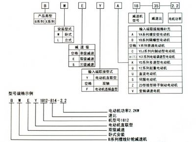 點(diǎn)擊查看詳細(xì)信息<br>標(biāo)題：選用指南 閱讀次數(shù)：9402